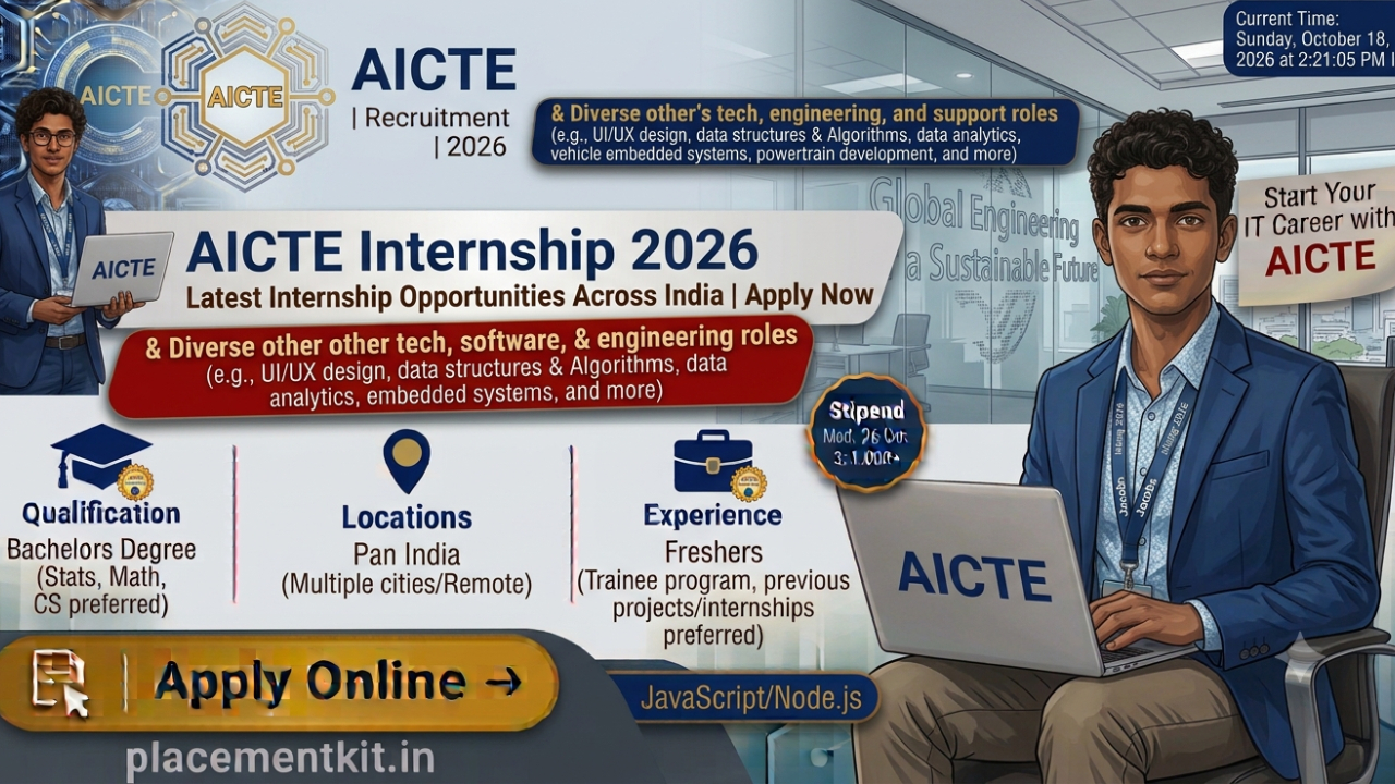 AICTE Internship 2026 | Latest Internship Opportunities Across India | Freshers Apply Online