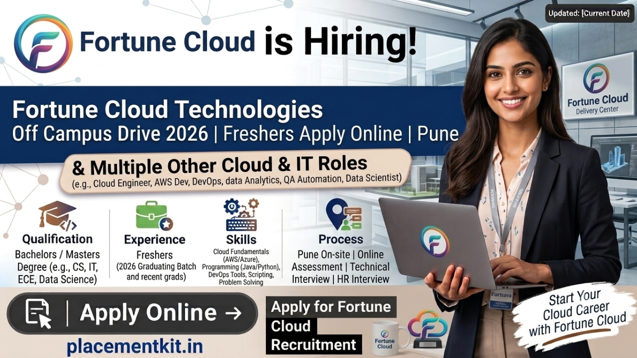 Fortune Cloud Technologies Off Campus Drive 2026 | Freshers Apply Online | Pune