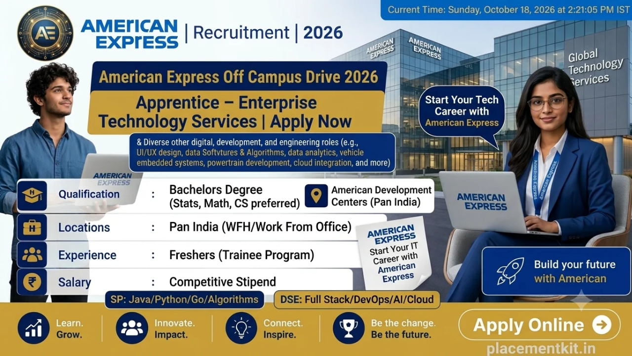 American Express Off Campus Drive 2026 | Apprentice – Enterprise Technology Services | Freshers Apply Online