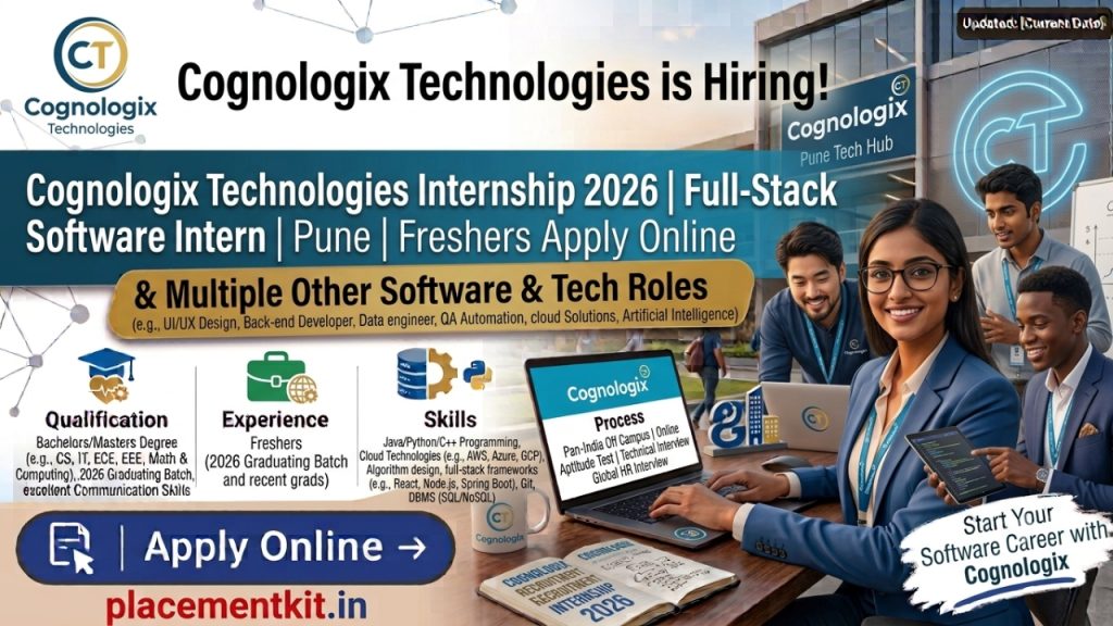 Cognologix Technologies Internship 2026 | Full-Stack Software Intern | Pune | Freshers Apply Online