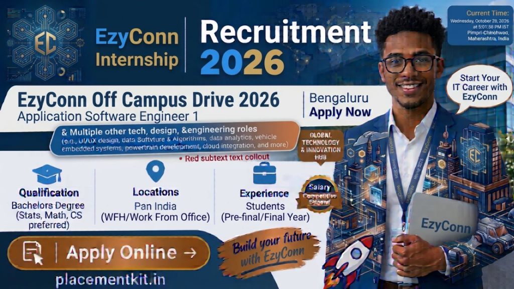 EzyConn Internship 2026 | Software Engineering Intern | Work From Home | Freshers Apply Online