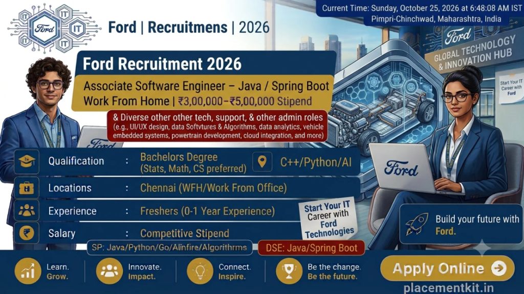 Ford Recruitment 2026 | Associate Software Engineer – Java / Spring Boot | Chennai | Freshers Apply Online