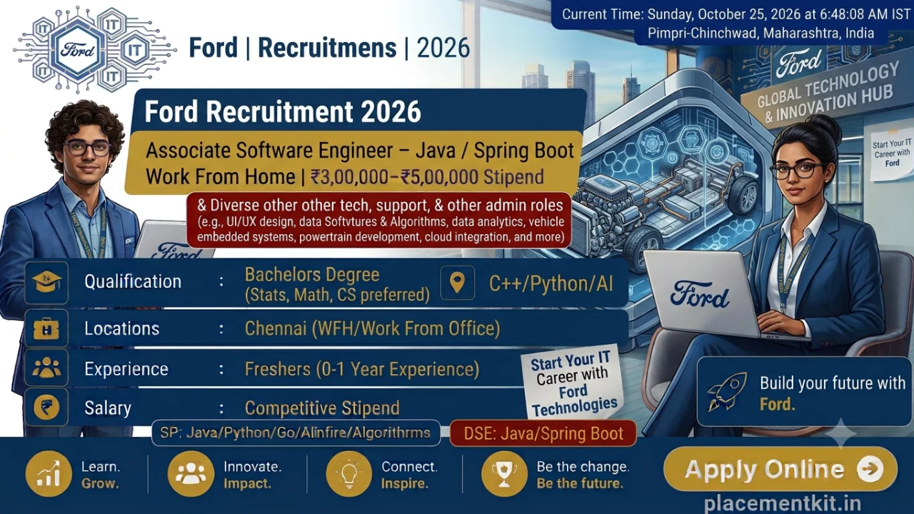Ford Recruitment 2026 | Associate Software Engineer – Java / Spring Boot | Chennai | Freshers Apply Online