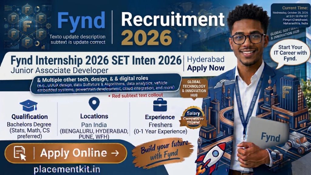 Fynd Internship 2026 | SDET Intern | Mumbai | Freshers Apply Online