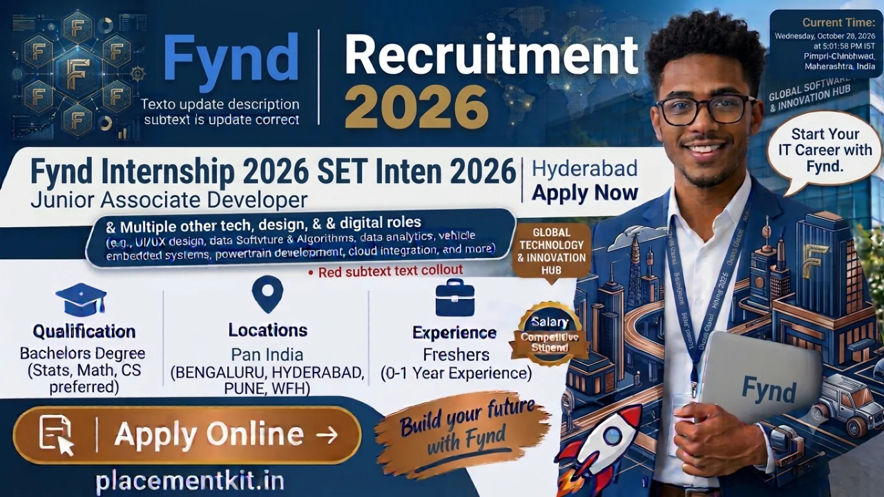 Fynd Internship 2026 | SDET Intern | Mumbai | Freshers Apply Online