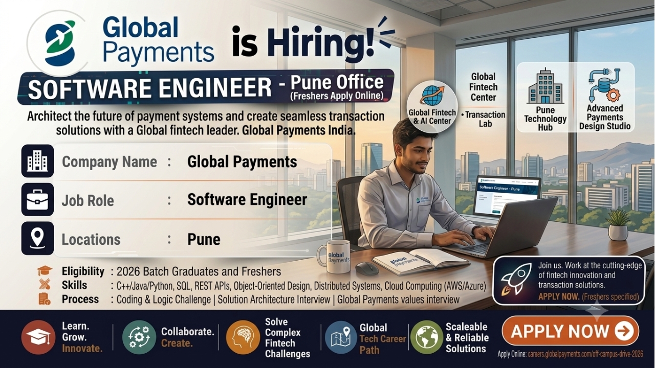 Global Payments Off Campus Drive 2026 | Software Engineer | Freshers Apply