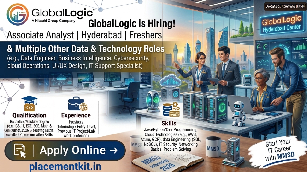 GlobalLogic Recruitment 2026 | Associate Analyst | Hyderabad | Freshers Apply Online