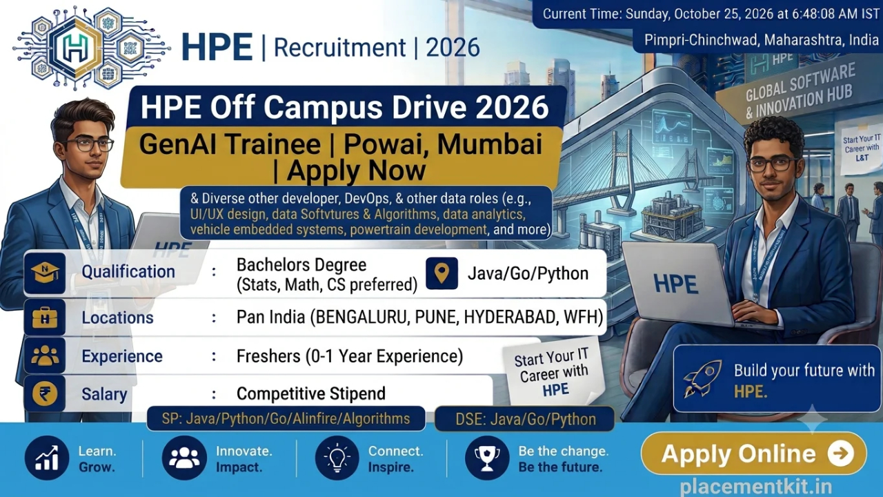 HPE Off Campus Drive 2026 | Graduate Software Engineer | Bengaluru | Freshers Apply Online