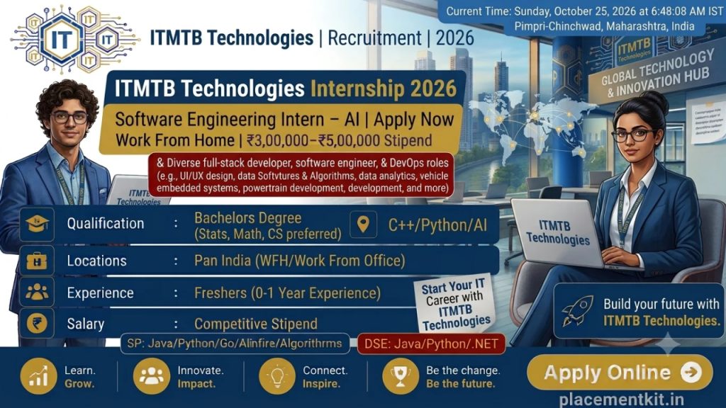 ITMTB Technologies Internship 2026 | Software Engineering Intern – AI | Work From Home | Freshers Apply Online