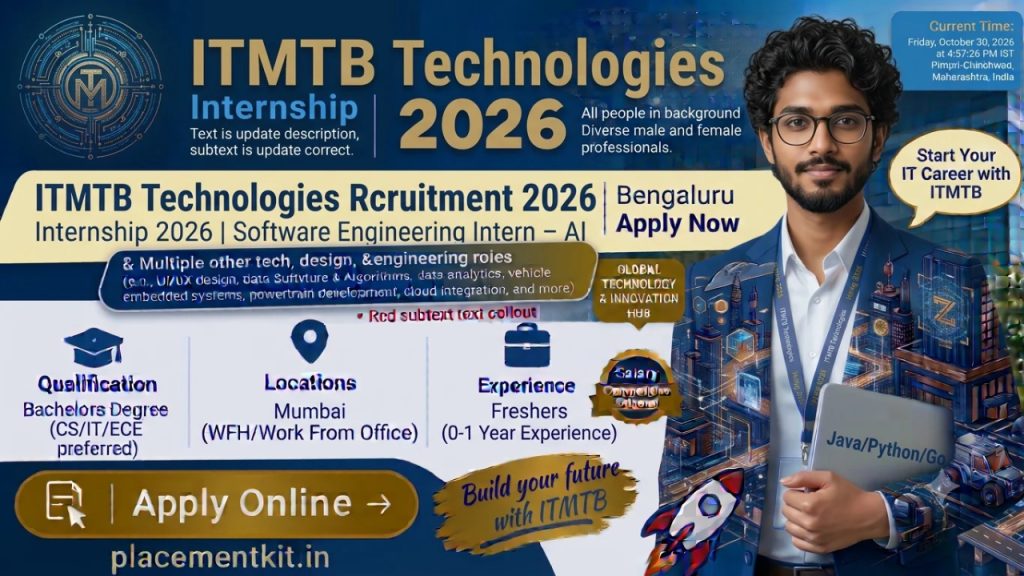 ITMTB Technologies Internship 2026 | Software Engineering Intern – AI | Work From Home | Freshers Apply Online