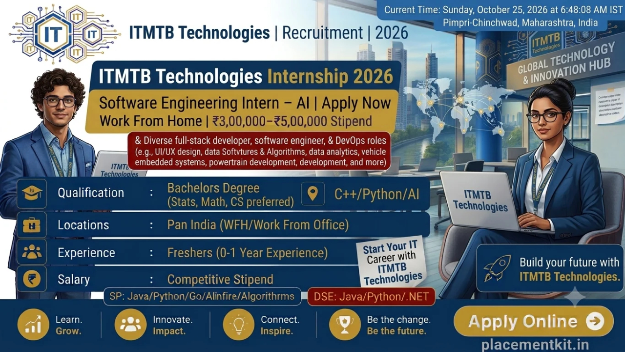 ITMTB Technologies Internship 2026 | Software Engineering Intern – AI | Work From Home | Freshers Apply Online
