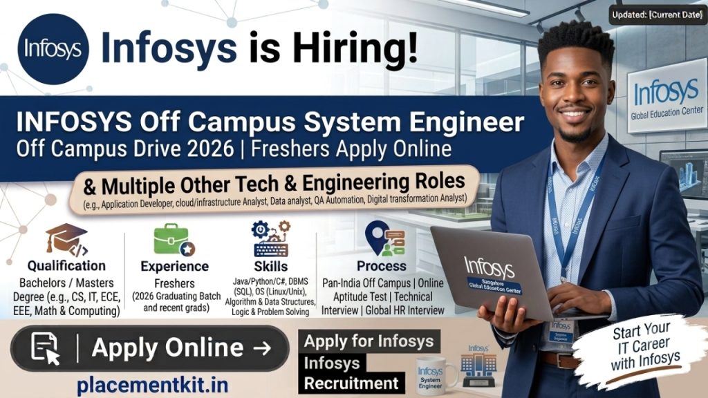 Infosys Off Campus Drive 2026 | System Engineer Recruitment | Freshers Apply Online
