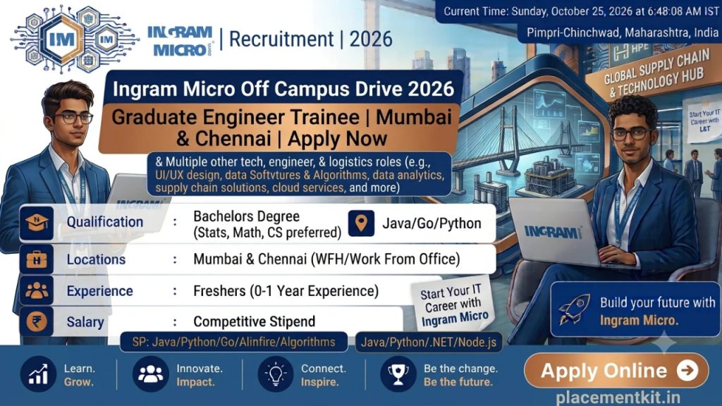 Ingram Micro Off Campus Drive 2026 | Graduate Engineer Trainee | Mumbai & Chennai | 2026 Batch Apply Online