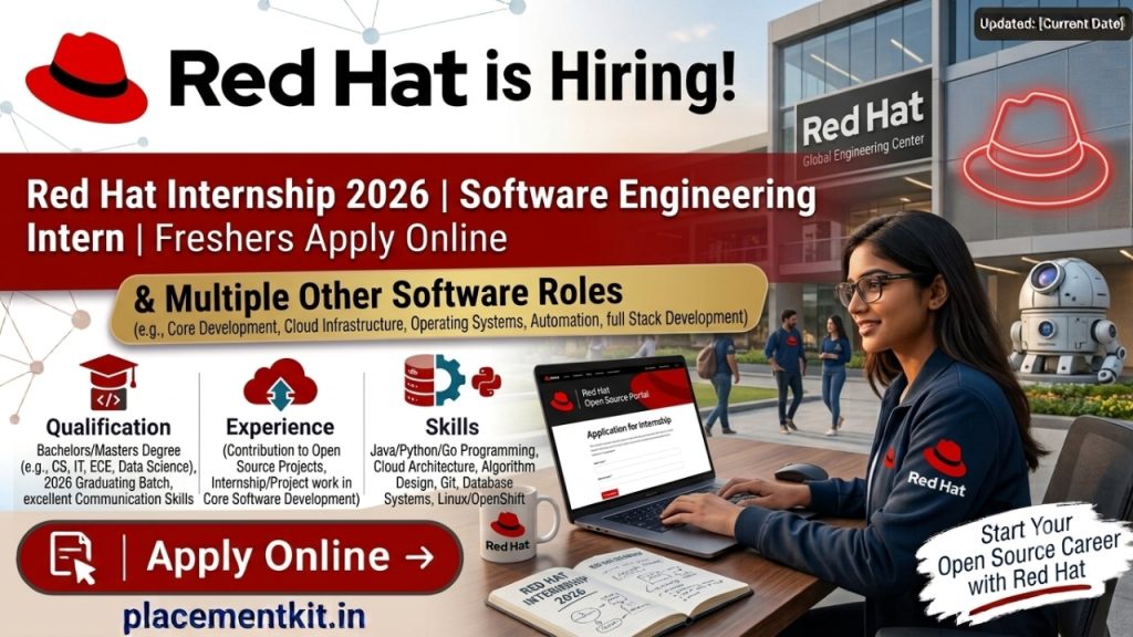 Red Hat Internship 2026 | Software Engineering Intern | Freshers Apply Online