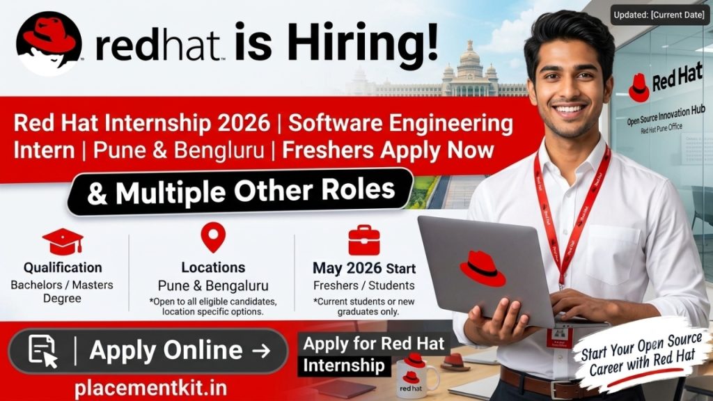 Red Hat Internship 2026 | Software Engineering Intern | Pune & Bengaluru | Freshers Apply Online