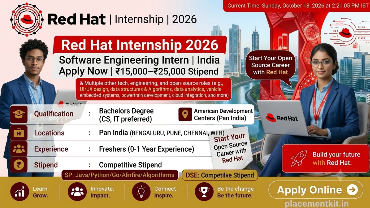 Red Hat Internship 2026 | Software Engineering Intern | India | Freshers Apply Online