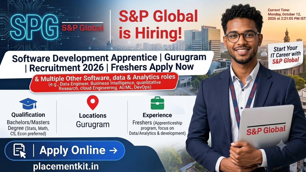 S&P Global Recruitment 2026 | Software Development Apprentice | Gurugram | Freshers Apply Online