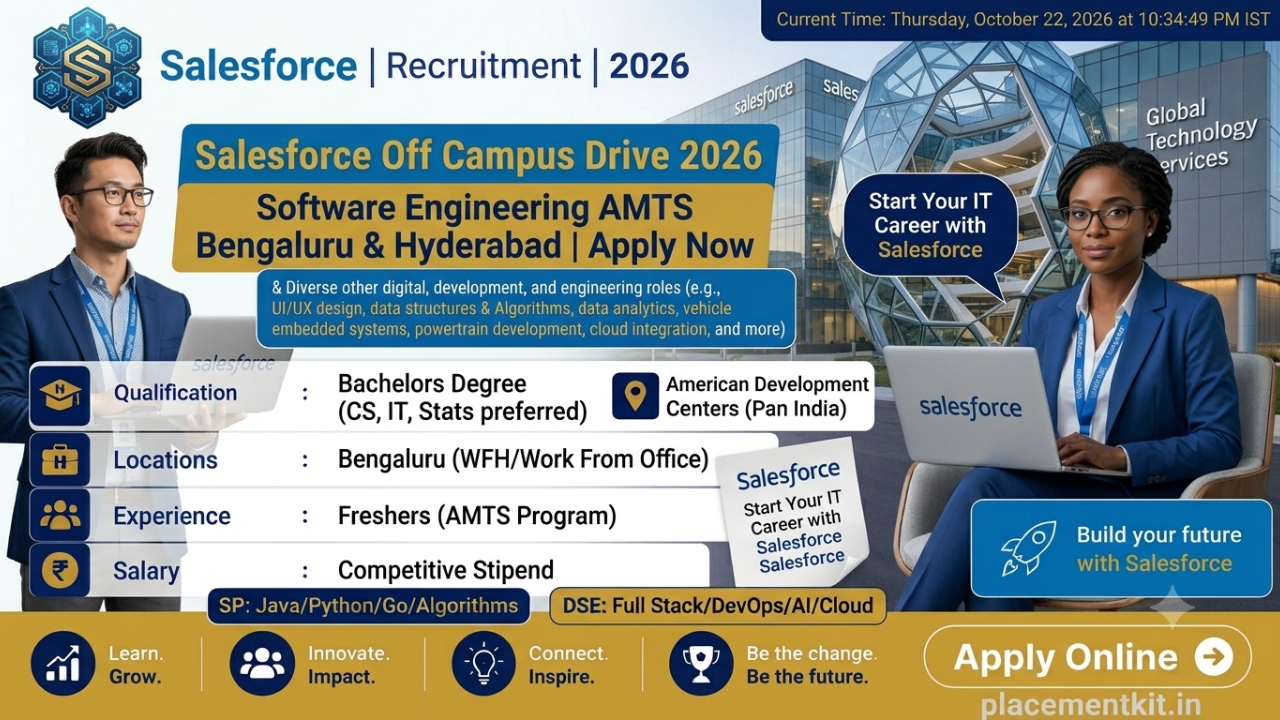 Salesforce Off Campus Drive 2026 | Software Engineering AMTS | Bengaluru & Hyderabad | Freshers Apply Online