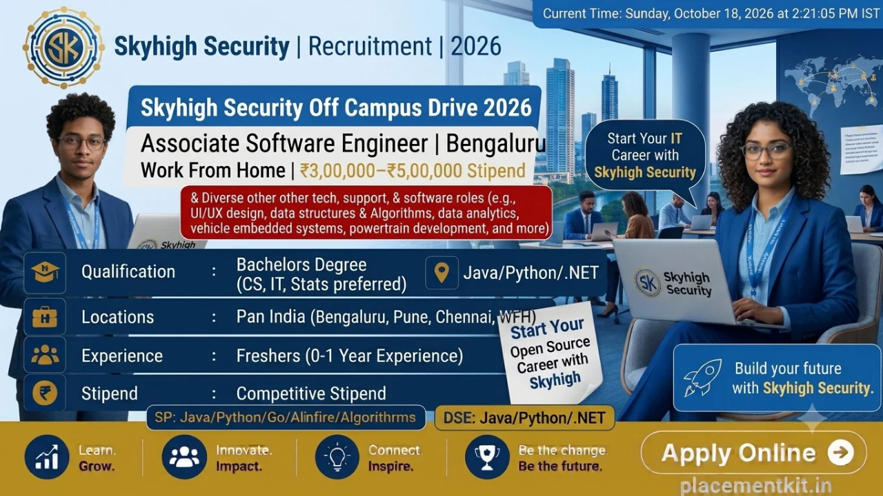Skyhigh Security Off Campus Drive 2026 | Associate Software Engineer | Bengaluru | Freshers Apply Online