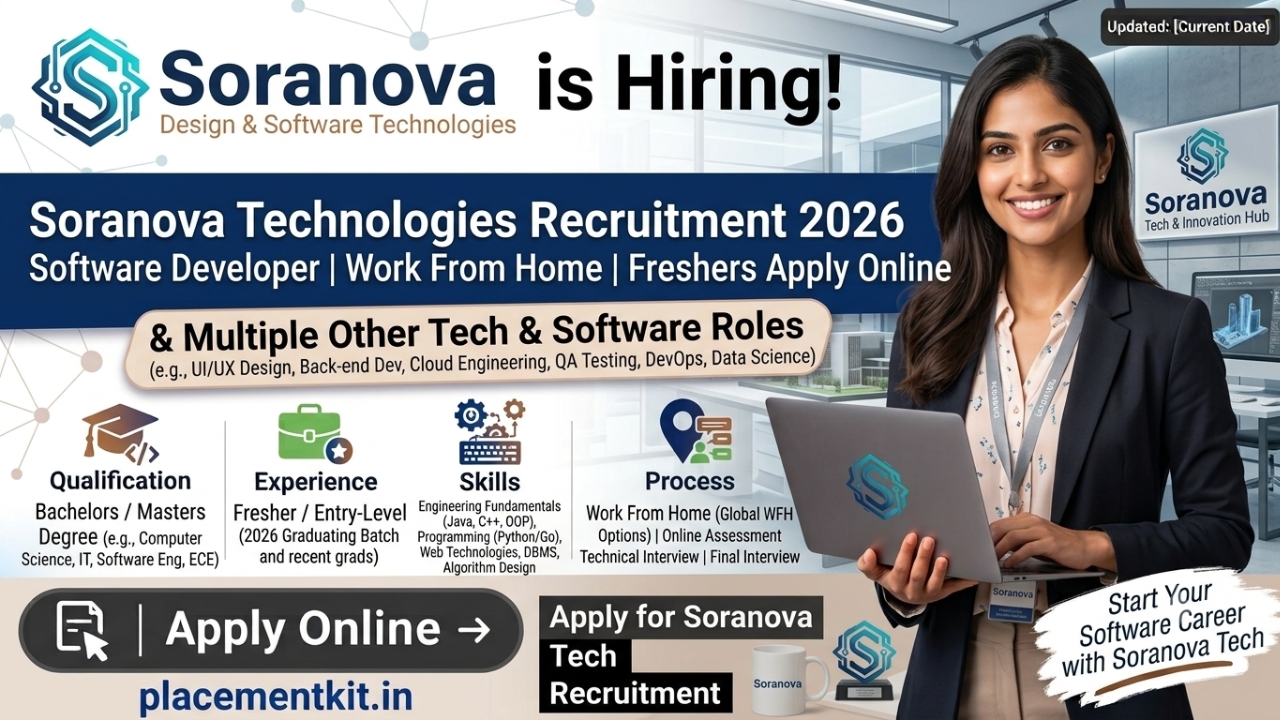Soranova Technologies Recruitment 2026 | Software Developer | Work From Home | Freshers Apply Online
