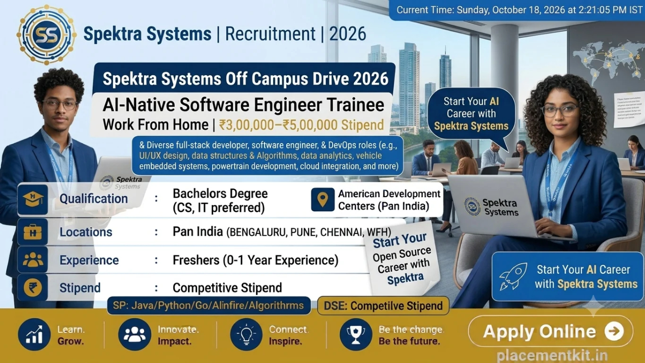 Spektra Systems Off Campus Drive 2026 | AI-Native Software Engineer Trainee | Work From Home | Freshers Apply Online