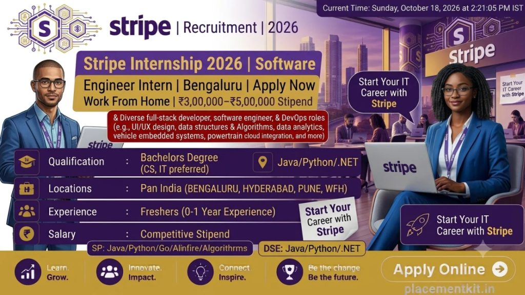 Stripe Internship 2026 | Software Engineer Intern | Bengaluru | Students Apply Online