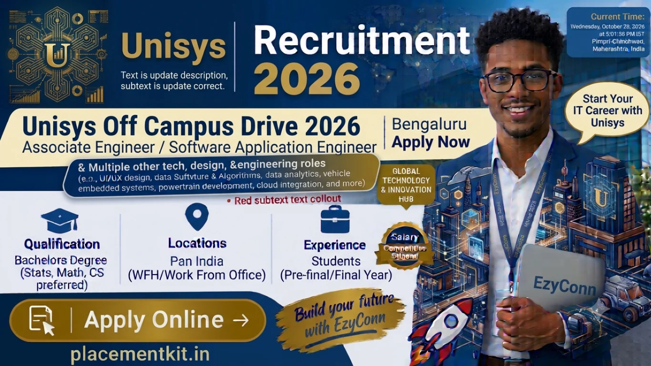 Unisys Off Campus Drive 2026 | Associate Engineer / Software Application Engineer | Bengaluru | Freshers Apply Online