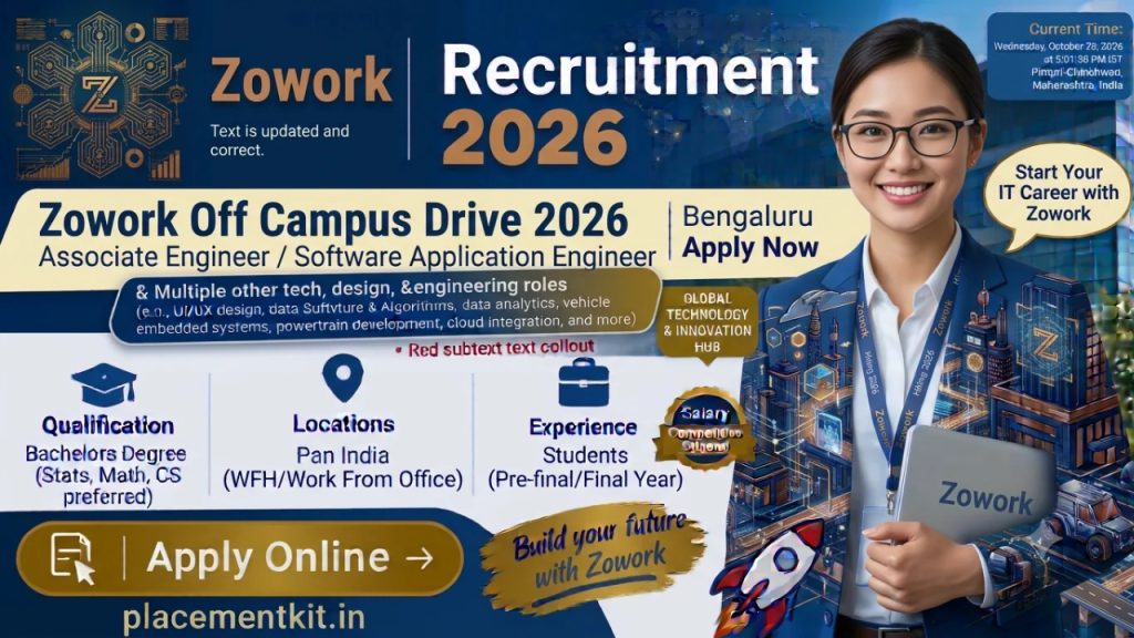 Zowork Off Campus Drive 2026 | Associate Software Engineer | Freshers Apply Online
